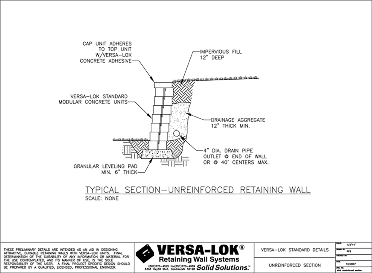 Unreinforced Retaining Wall Design