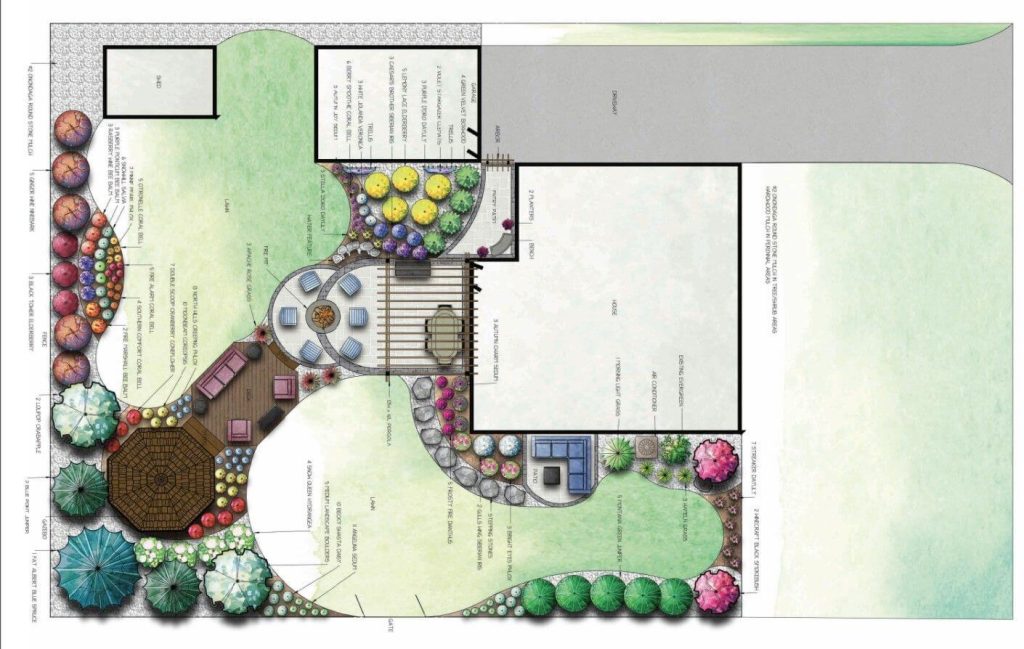 3D Landscaping Model